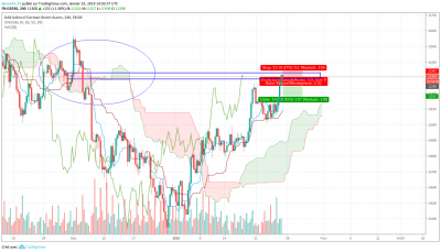 trade250119dax2.png