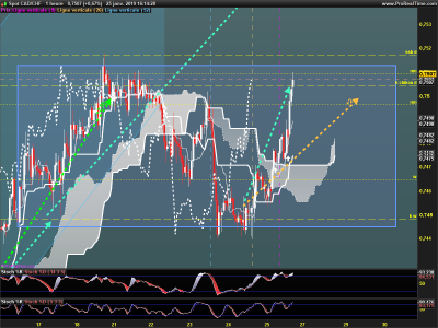 CADCHF-1-heure.png