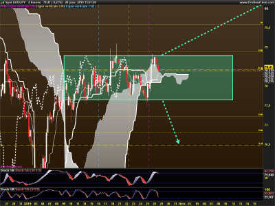 AUDJPY-4-heures.png