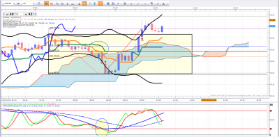Twist GBPJPY.png