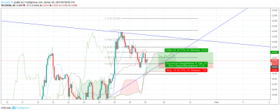 dax29janv.png