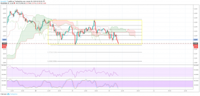 dax 30 janv.png
