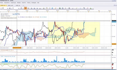 Dow300119.jpg