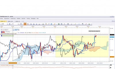 Dow300119_H1.jpg