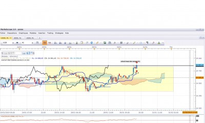 Dow300119_H1-sortie.jpg