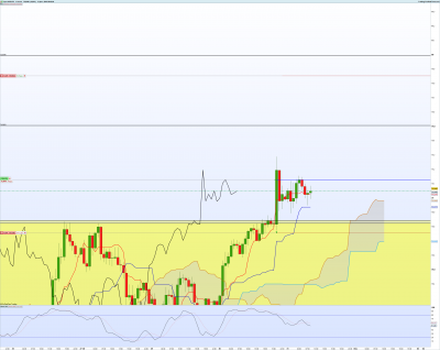 AUDJPY-1-heure.png