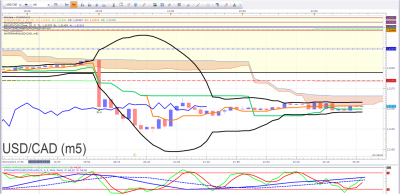 USDCAD 1.png