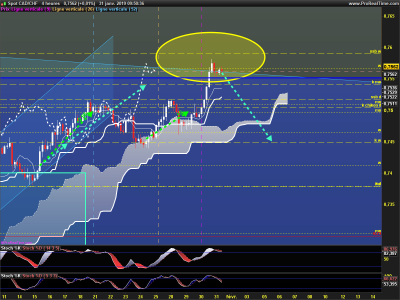 CADCHF-4-heures.png
