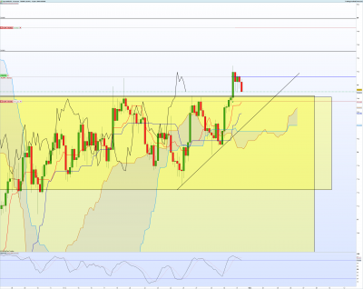 AUDJPY-4-heures.png
