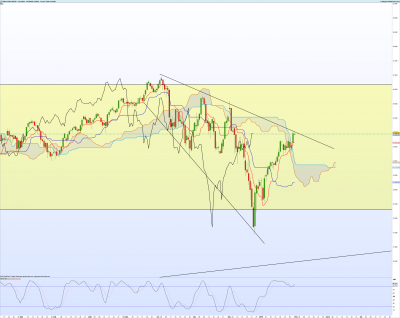 YMXXXX-Journalier.png