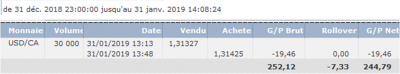 Bilan Janvier.png