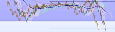 EURCAD M5.png
