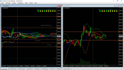 FXCM MetaTrader4 1 FEVRIER 2019.png
