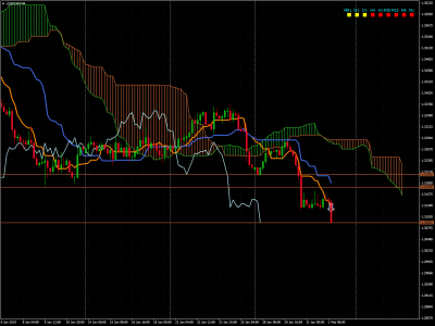 USDCADH4 1 FEVRIER 2019.png