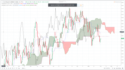 Screen Shot 02-03-19 at 07.11 PM.PNG