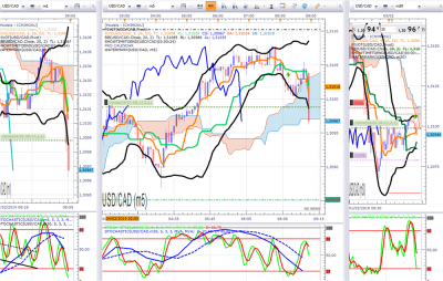 USDCAD 1.png