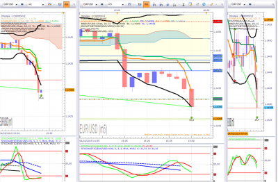 EURUSD 2.png