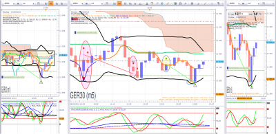DAX 06 02 2019.png