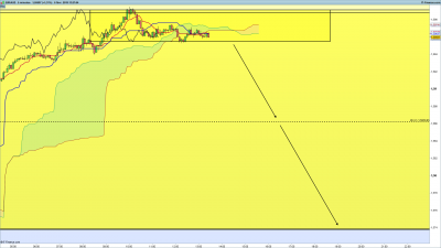 EURAUD-5-minutes.png