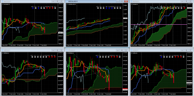 FXCM MetaTrader4 7 FEVRIER 2019 (2).png