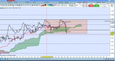 TRADE RANGE H4 7.02.19 acte 3.jpg