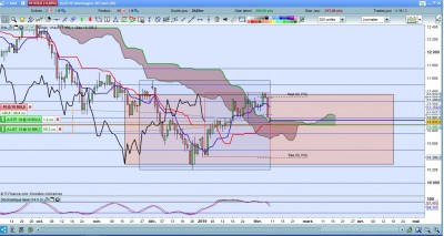 DAX INTRASCALP DILY 1.2  8.02.19.jpg