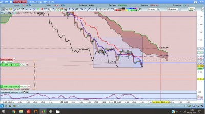 DAX INTRASCALP M15 1.2  8.02.19.jpg