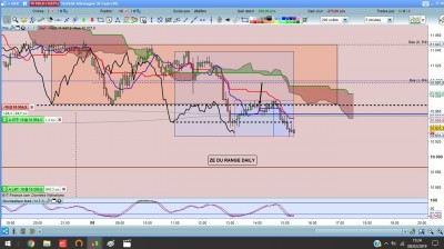 DAX INTRASCALP M5 1.2  8.02.19.jpg