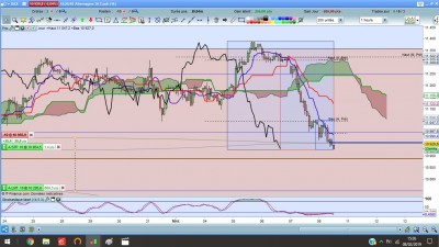 DAX INTRASCALP H1 1.2  8.02.19.jpg
