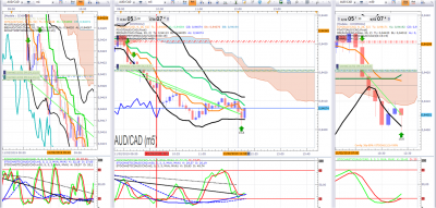 AUDCAD 1.png