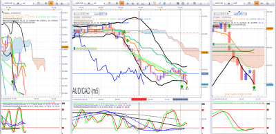 AUDCAD 2.png