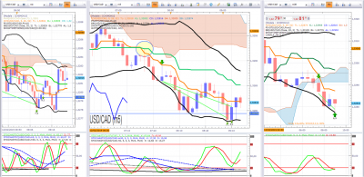 USDCAD.png