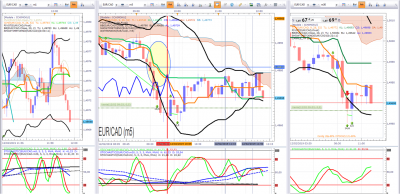 EURCAD.png