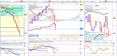 FINAL NZDJPY.png