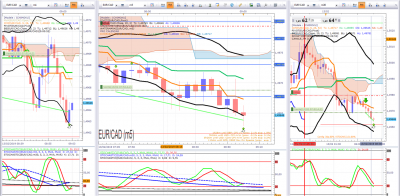 EURCAD.png