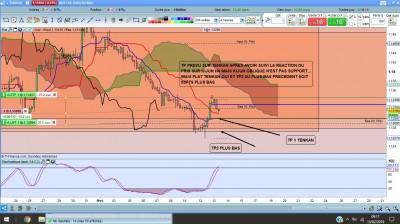 trade N1 H4.0 13.02.19.jpg