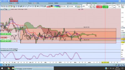 trade N1 DAILY.0 13.02.19.jpg