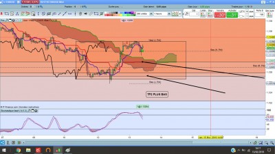 fin trade N1 H1. 13.02.19.jpg