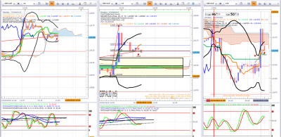 Fin GBPAUD.png