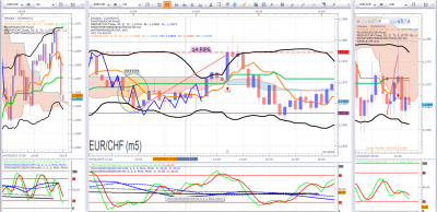 TOUT DERNIER EURCHF.png