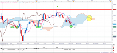 USDSEK H1 (02-18-2019 0838).png