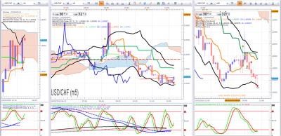 USDCHF.png