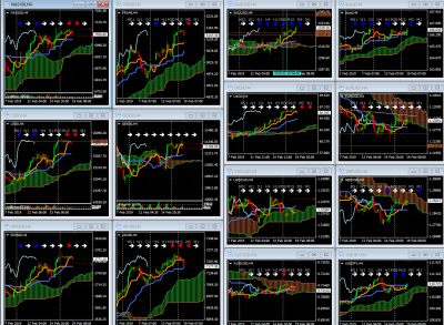 market visu 19 fevrier 2019.png
