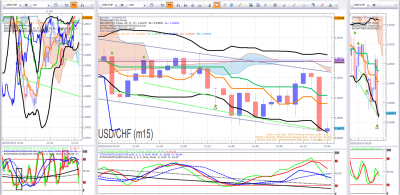 USDCHF 20 02 2019.png