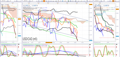 USDCAD 20 02 2019.png