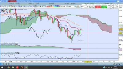 trade swing n1 21.02.19.jpg