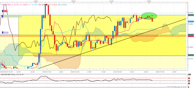 USDSEK H1 (02-22-2019 0824).png
