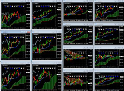 market visu du 22 fevrier 2019.png