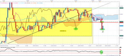 USDSEK H1 (02-25-2019 0912).png