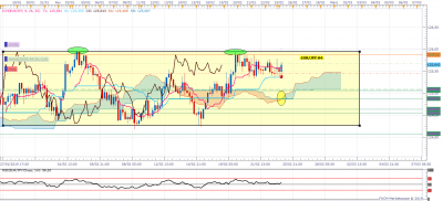 EURJPY H4 (02-25-2019 1036).png